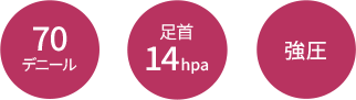 70デニール 足首14hpa 強圧