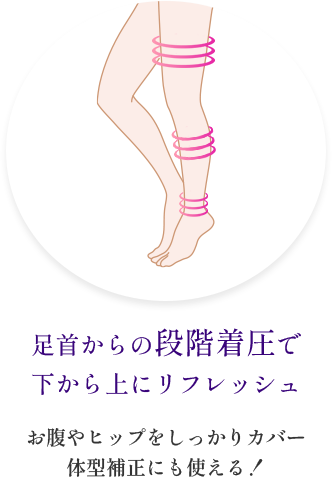 足首からの段階着圧で下から上にリフレッシュ