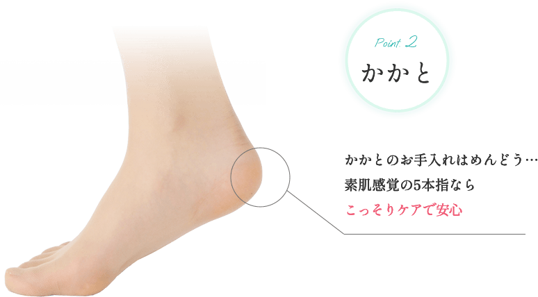 Point2 かかと