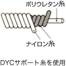 ノンラン編みと一般サポートの編み方の比較