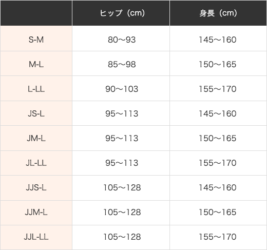 サイズ寸法のテーブル